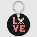 Search for cool lacrosse key rings Lacrosseball