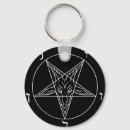 Search for baphomet key rings Sigil of baphomet