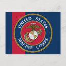 Search for corps Anchor