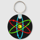 Search for atom key rings Humour