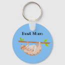 Search for sloths key rings Pop
