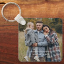 Search for photo frame key rings Anniversary