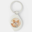Search for long haired chihuahua key rings Puppy