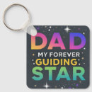 Search for s day square key rings Father