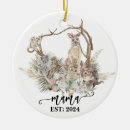 Search for kangaroo christmas tree decorations Baby