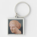 Search for aphrodite key rings Greek