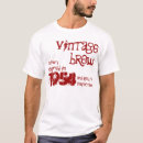Search for 63rd birthday tshirts Milestone