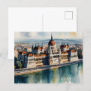 Search for budapest Travel