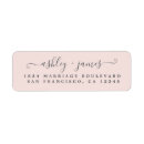 Search for pastel pink return address labels Modern