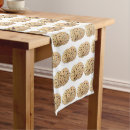 Search for indian placemats Food