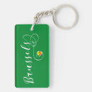 Search for flemish key rings Belgian