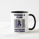 Search for purple ribbon mugs Disease