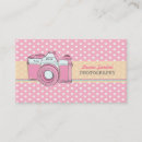 Search for dot business photography Camera