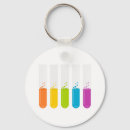Search for test key rings Experiment
