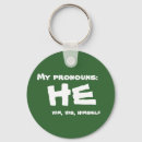 Search for ftm key rings Lgbt