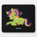 Search for frankenstein mousepads Creature
