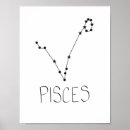 Search for fish designs posters Pisces