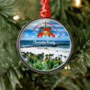 Search for florida christmas decor Tropical