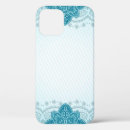 Search for meditate iphone cases Indian