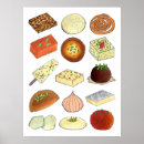 Search for confectionery art Food