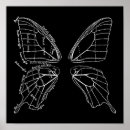 Search for anatomy diagram posters Antique