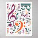 Search for piano notes posters Treble clef