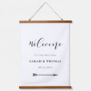 Search for wood welcome signs Calligraphy