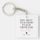 Search for educational assistant key rings Thank you