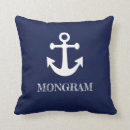 Search for nautical christmas cushions Navy blue