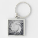 Search for circulation key rings Disaster