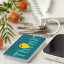 Search for innovative key rings Innovation