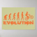 Search for evolution of man posters Human