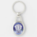 Search for winter christmas key rings Whimsical