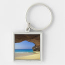 Search for greg key rings Beach