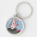 Search for troll rounded key rings Cute