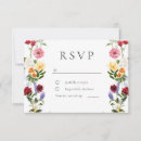 Search for summer weddings Floral
