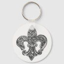Search for heraldry key rings France