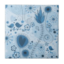 Search for garden birds tiles Pattern