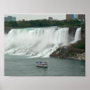 Search for niagara falls posters Canada