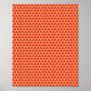 Search for blades posters Pattern