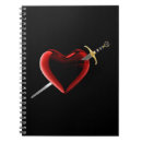 Search for human anatomy notebooks Heart