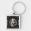 Search for rulers key rings Francois