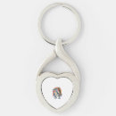 Search for funny german key rings Puppy