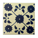 Search for blue geometric pattern tiles Portugal