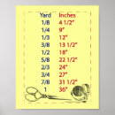 Search for measuring posters Measure