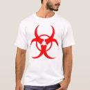 Search for biohazard tshirts Logo