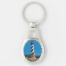 Search for hatteras key rings Ocean