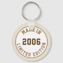 Search for born round key rings Birth