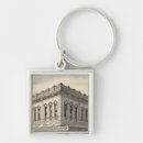 Search for jose key rings View