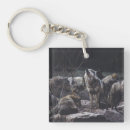 Search for packing key rings Wildlife